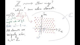 [ANT01] Algebraic number theory: an introduction, via Fermat's last theorem