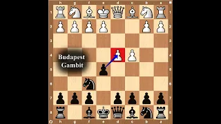 Queen Trap In Budapest Gambit By Black 👀👀