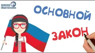 Правовой статус человека и гражданина в РФ 📚 Подготовка к ОГЭ и ЕГЭ по обществознанию