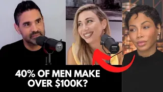 This is How Unattainable the 1% MAN is For Women @moa.podcast