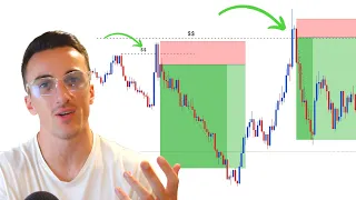 The ULTIMATE Liquidity Day Trading Strategy | 2023 Forex Strategy