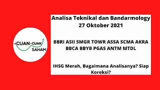 CCS Analisa Teknikal & Bandarmology | BBRI ASII SMGR TOWR ASSA SCMA AKRA BBCA BBYB PGAS ANTM MTDL