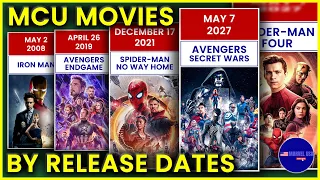List of MCU phase 1 to 6 | All movie by release date 2008-2026