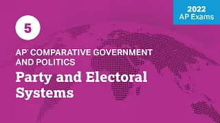 2022 Live Review 5 | AP Comparative Government | Party and Electoral Systems