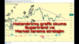 Hızlandırılmış Grafik Okuma ve Yorumlama Eğitimi - Market Tarama Stratejim