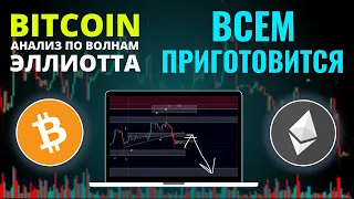 БИТКОИН ПРОГНОЗ: ВНИМАНИЕ! ПАДЕНИЕ БИТКОИН НЕИЗБЕЖНО!