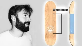 Does Wheelbase really Matter?