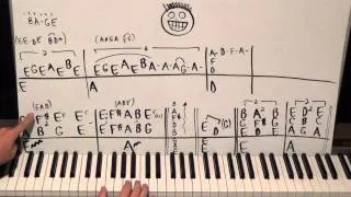 Piano Lesson Axis Pet Shop Boys Tutorial CORRECT With COOL Way To Play It!