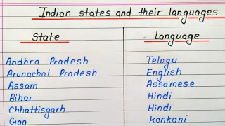 28 Indian states and their languages in english