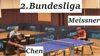 2.Bundesliga | Nationalspieler Cedric Meissner : Weixing Chen die Abwehr Legende aus Österreich