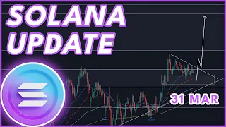 BULLISH SOLANA SOON!🚨 | SOLANA (SOL) PRICE PREDICTION & NEWS 2024!