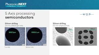 How to Efficiently Manipulate Laser Beam for Precise Micromachining
