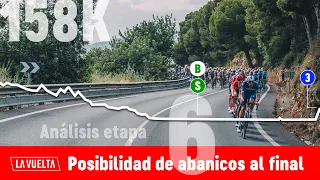 Análisis Etapa 6 - La Vuelta España 2021