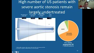 Percutaneous Treatment of Valvular Heart Disease – Latest Updates