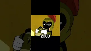 Marvin the Martian Over the Years : 1948 - Now #shorts #looneytunes #marvinthemartian