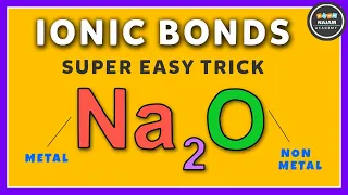 What are Ionic Bonds? Ionic Bonding