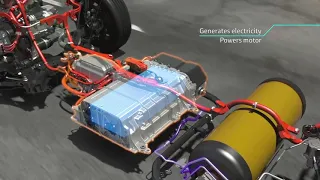 Hydrogen Safety: How a Fuel Cell Works In An FCEV