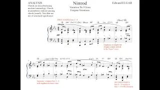 Analysis of Nimrod from Enigma Variations by Edward Elgar