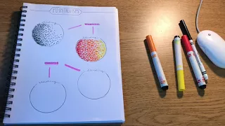 Pointillism Techniques