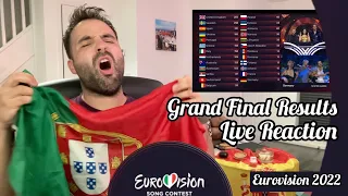 Eurovision 2022: Televote Results / Live Reaction