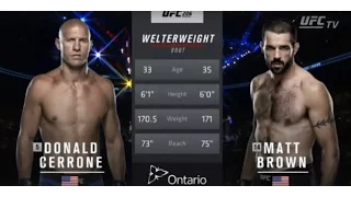 Donald "COWBOY" Cerrone vs Matt Brown HL