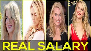 Bombshell (2019) || Cast Real Salary || Charlize Theron, Margot Robbie || Hollywood Movie 2019