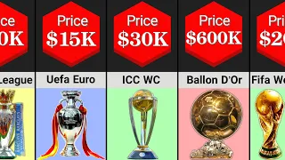 comparison: Most Expensive Trophies In The World