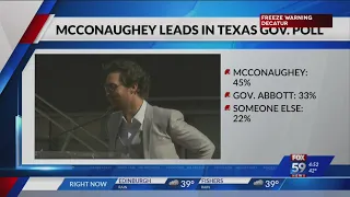 Matthew McConaughey leads in Texas governor poll