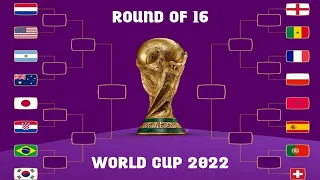 Bracket Round of 16 FIFA World Cup Qatar 2022 ~ Argentina vs Australia, Netherlands vs America