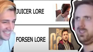 Forsen Reacts To xQc reacts to Forsen Lore vs xQc Lore