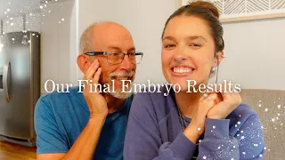 OUR FINAL EMBRYO RESULTS!