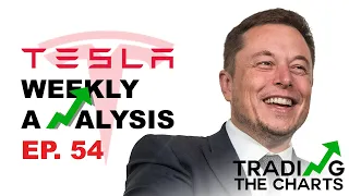 Tesla stock breaking into MAJOR uptrend | TSLA Technical Analysis, Price Predictions, News