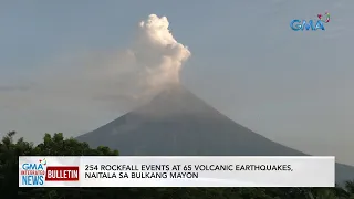 254 rockfall events at 65 volcanic earthquakes, naitala... | GMA Integrated News Bulletin