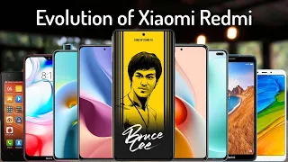 Evolution of Xiaomi Redmi