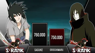 SASUKE VS OROCHIMARU POWER LEVELS - Naruto Power Levels - Boruto Power Levels