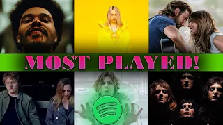 Guess the SPOTIFY TOP 30 Most Streamed Songs | Music Quiz - Guess the song