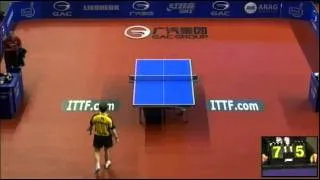 2013 German Open MS KORBEL Petr CZE vs AKERSTROM Fabian SWE