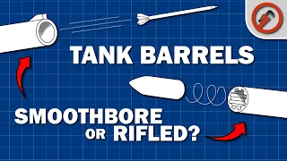 Why do modern tanks have smoothbore main guns?