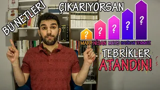 Deneme Netlerin Bu Şekilde ARTIYORSA Tebrikler ATANDIN!