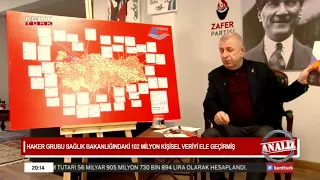 Kent Türk TV Genel Yayın Yönetmeni İlter Sağırsoy'un sunduğu Analiz programının konuğuyum.
