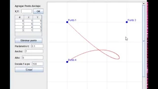 Curva de Bézier en Java