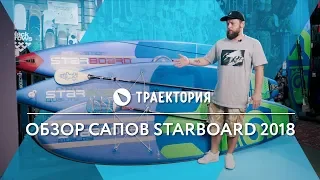 Обзор сапов Starboard 2018