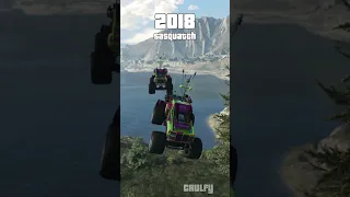 Offroad Car Evolution 2013 ~ 2023 GTA 5 #shorts