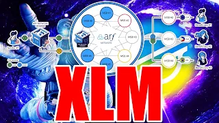 STELLAR XLM СЕТЬ ARF. RIPPLE XRP ЧТО-ТО ГРЯДЕТ В РОССИИ!