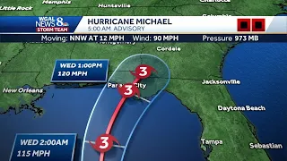 Video: Hurricane Michael, latest track