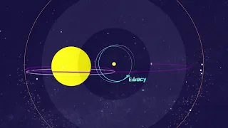 Unlocking the Secrets of the 'Lucy Mission Overview: Journey to Explore the Trojan Asteroids | NASA