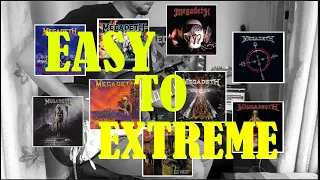 Megadeth Riffs From EASY to EXTREME!