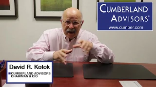 Federal Reserve Balance Sheet Explained by David Kotok