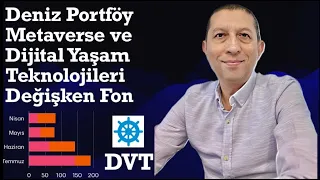 Deniz Portföy Metaverse ve Dijital Yaşam Teknolojileri Değişken Fon #Lider Fon #borsa #hisse