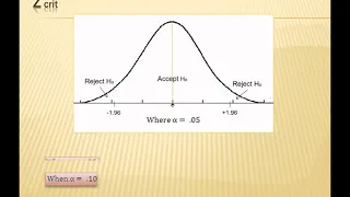 Intro to Statistics- Lecture 6/6- Inferential Statistics